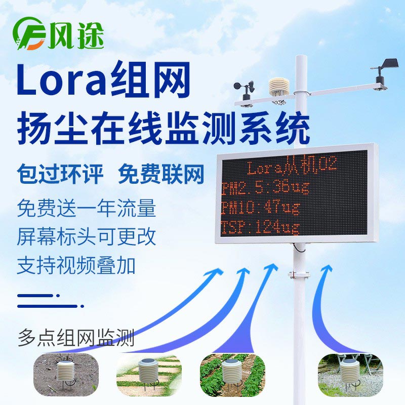 為何重污染天氣總是在冬季出現(xiàn)？