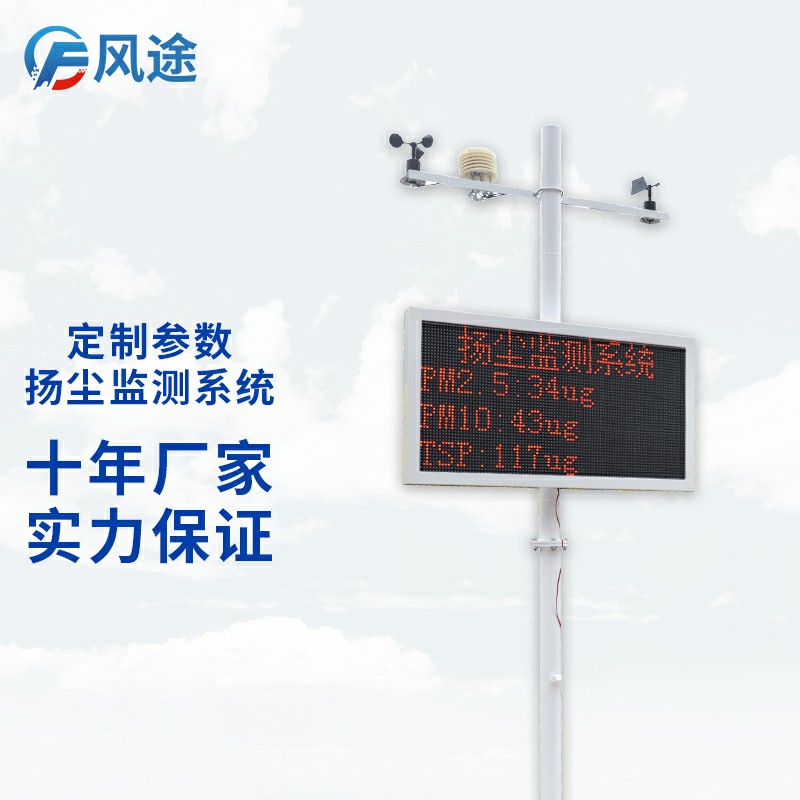 揚塵的成分組成，復雜且有害